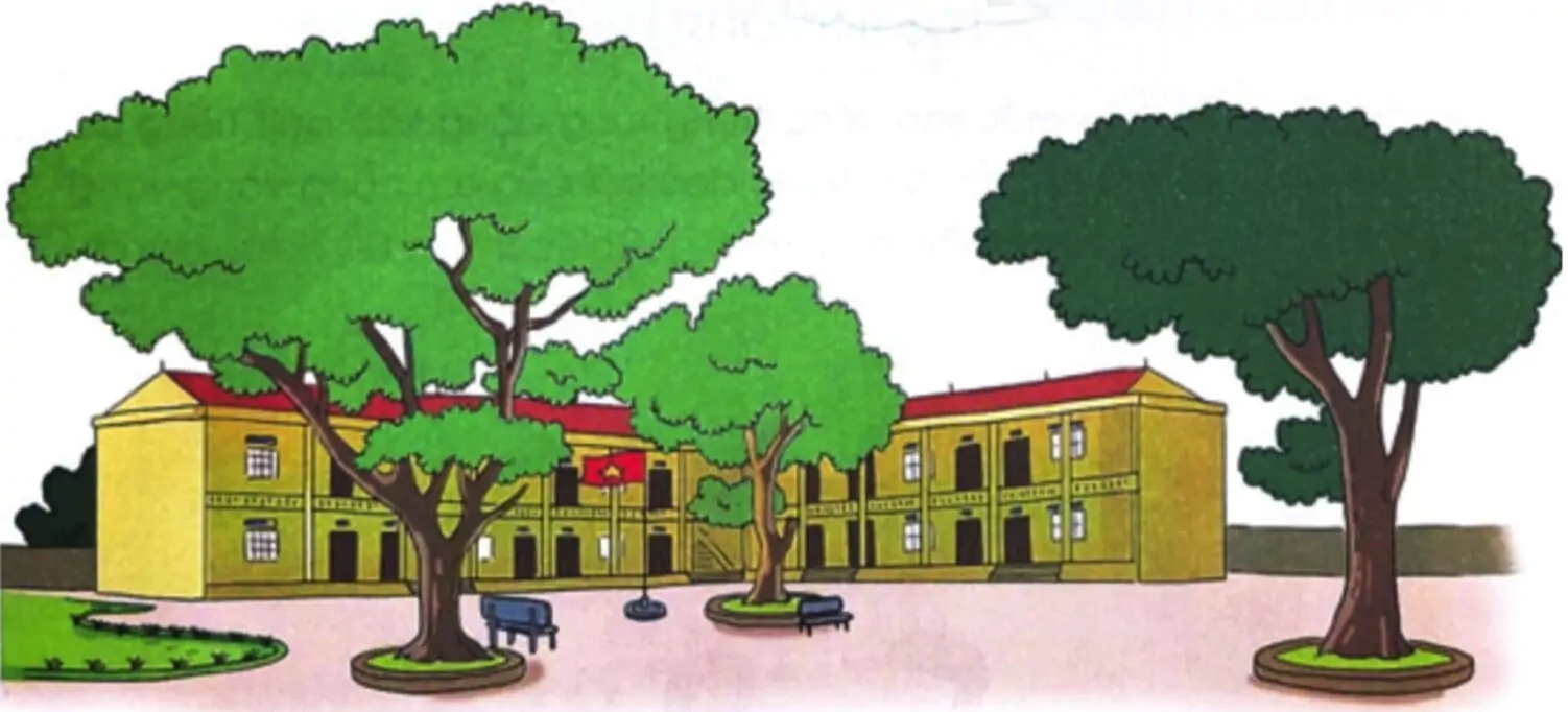 Tiết 8