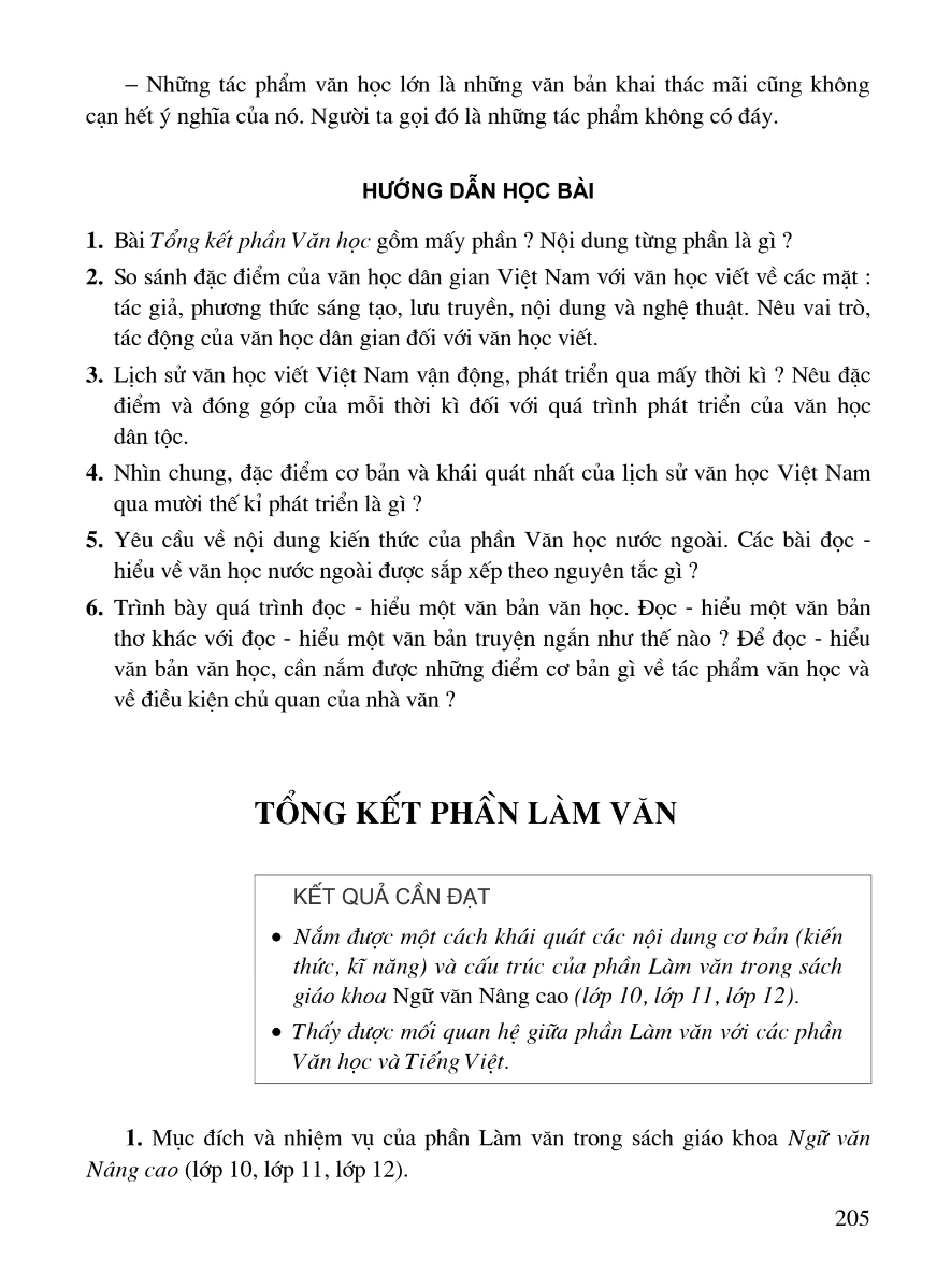 Tổng Kết Phần Làm Văn