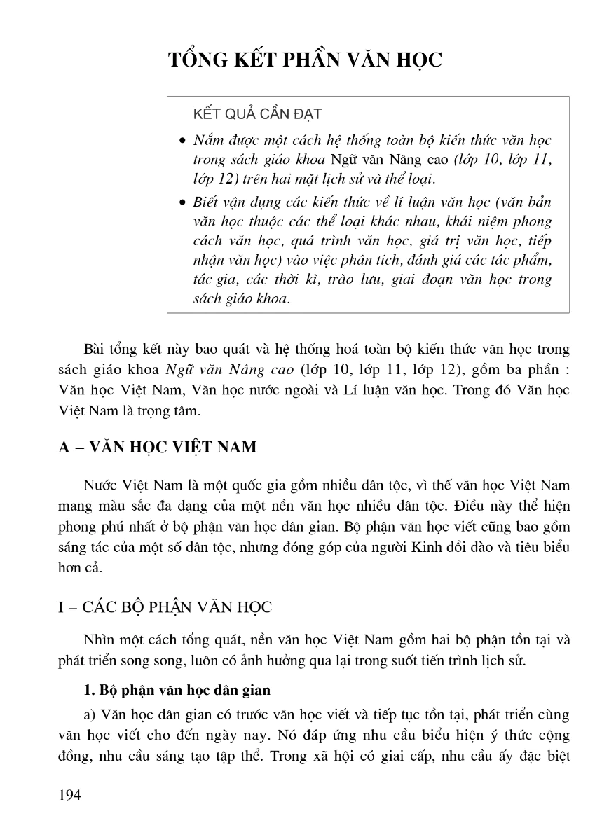 Tổng Kết Phần Văn Học