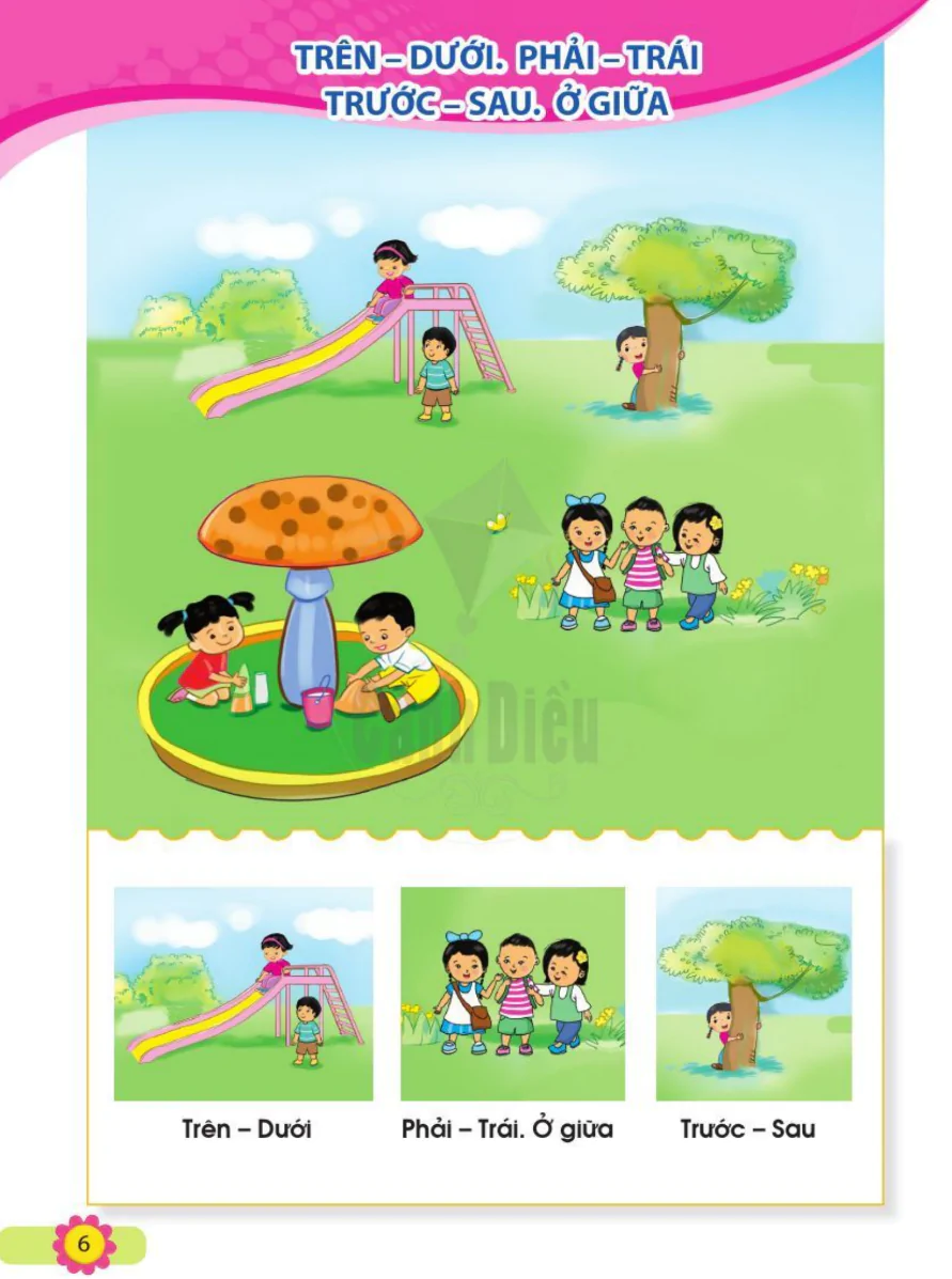 Trên - Dưới, Phải - Trái, Trước - Sau, Ở Giữa