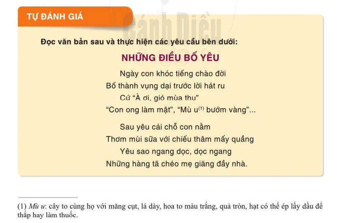 Tự đánh giá