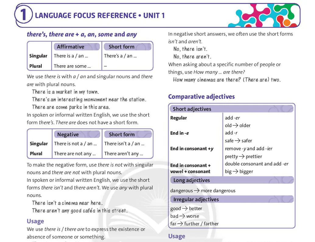 Unit 1