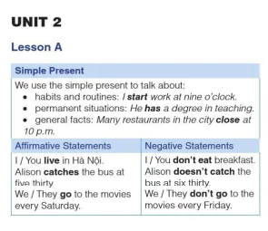 Unit 2