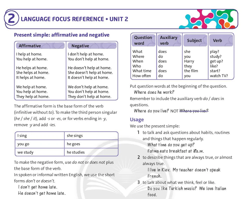 Unit 3