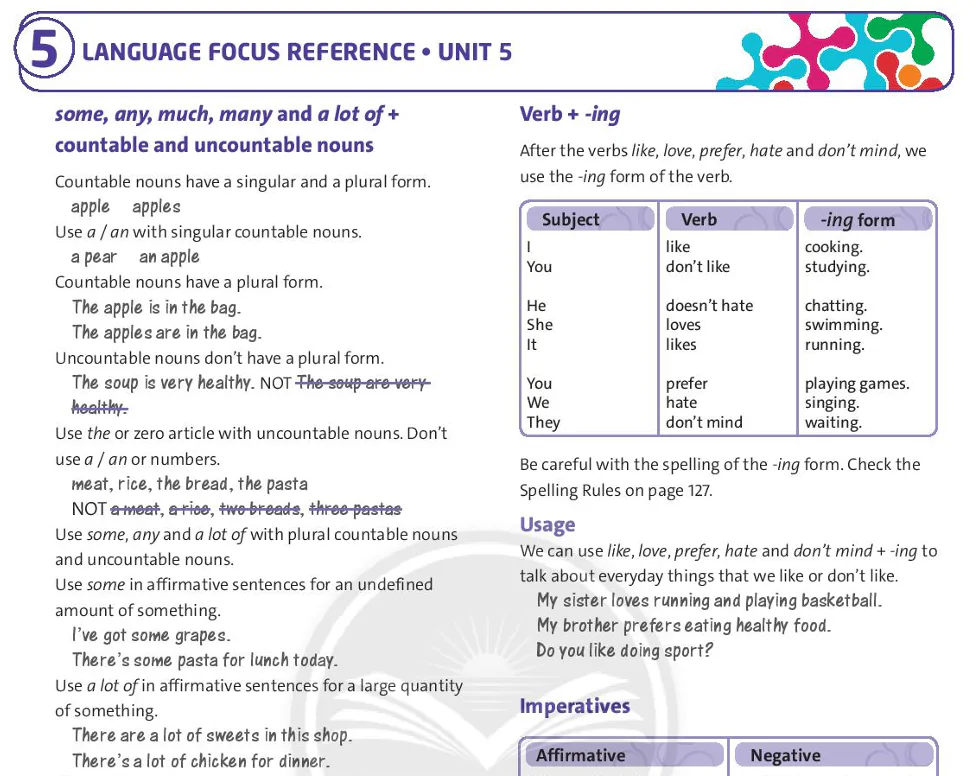 Unit 5