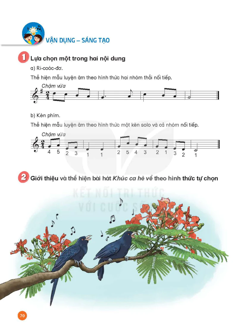 Vận dụng – Sáng tạo
