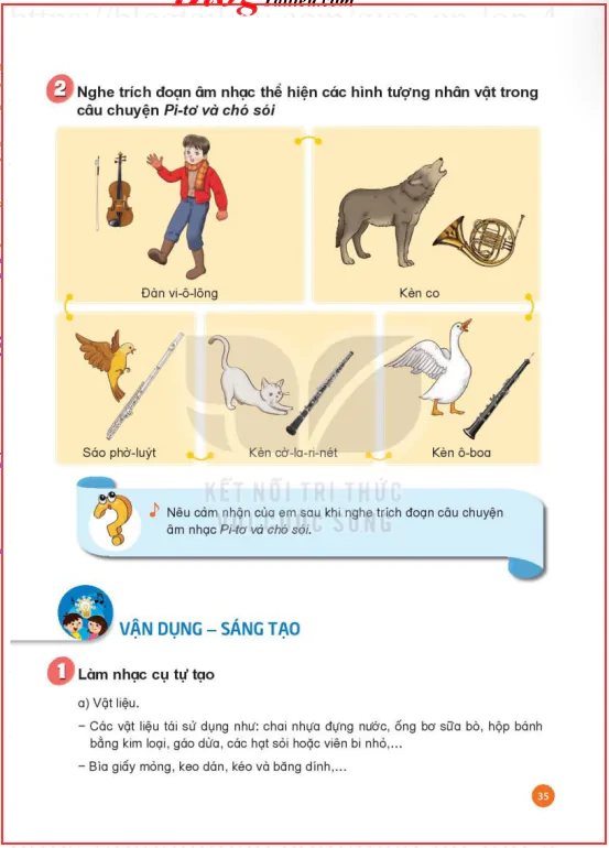 VẬN DỤNG -SÁNG TẠO