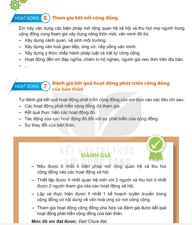 Vận dụng