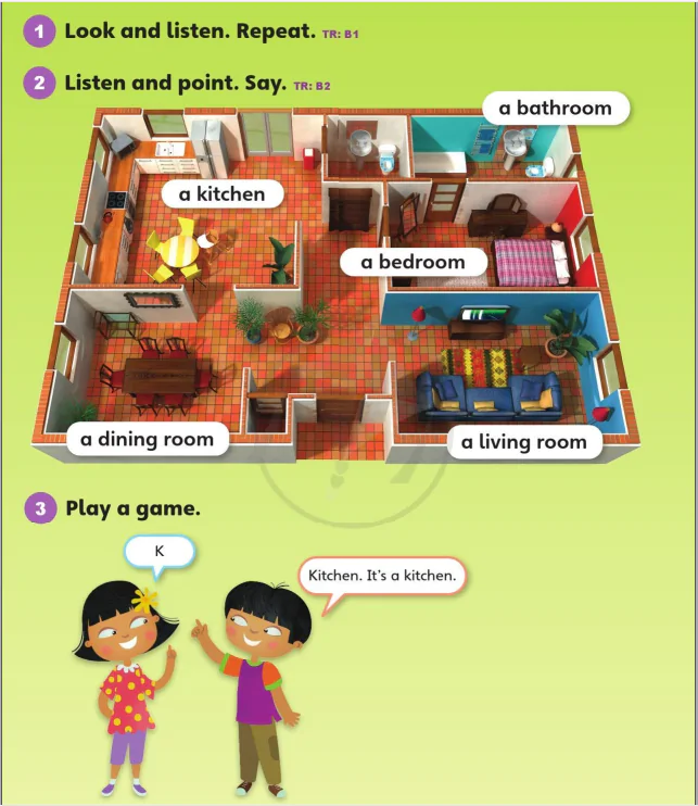 Vocabulary 1A