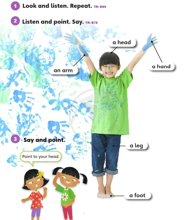 Vocabulary 1A