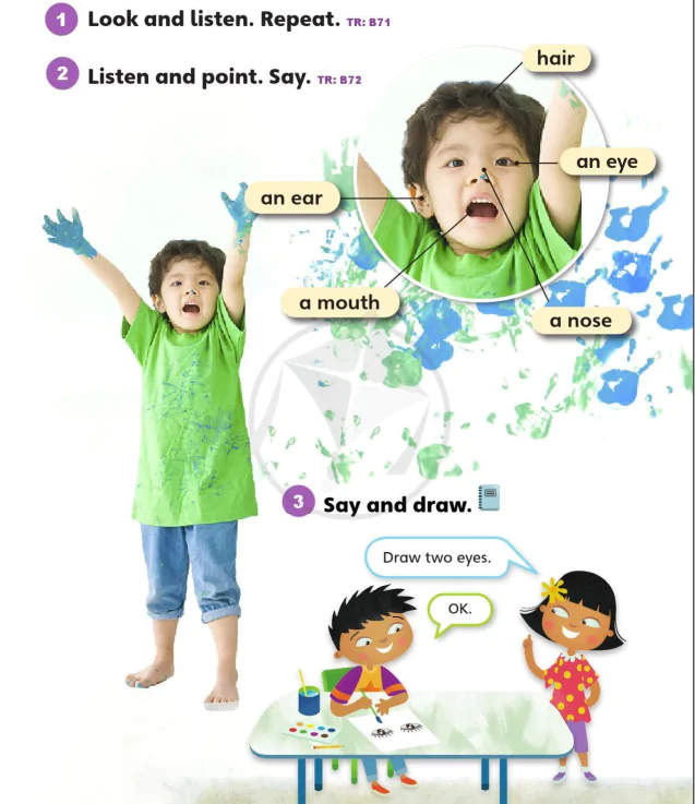 Vocabulary 1B