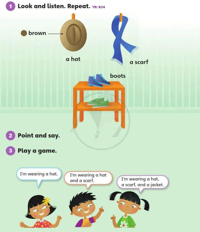 Vocabulary 2A