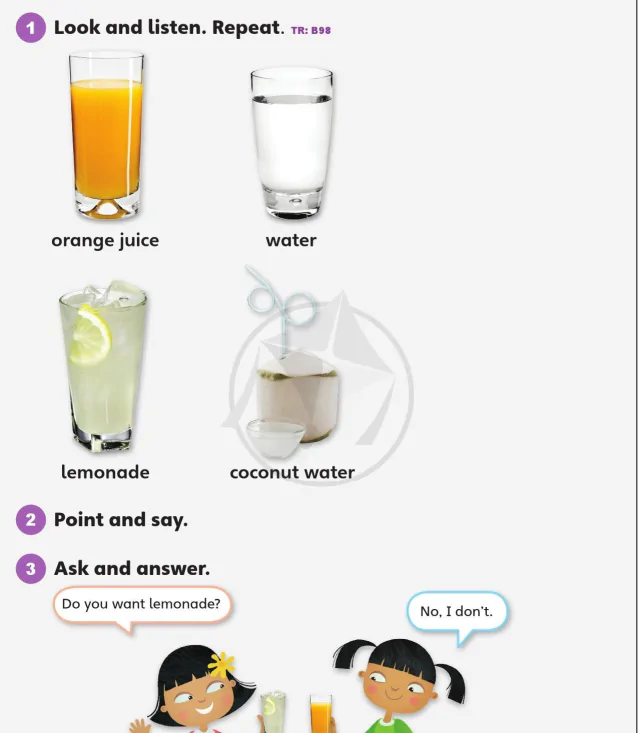 Vocabulary 2A