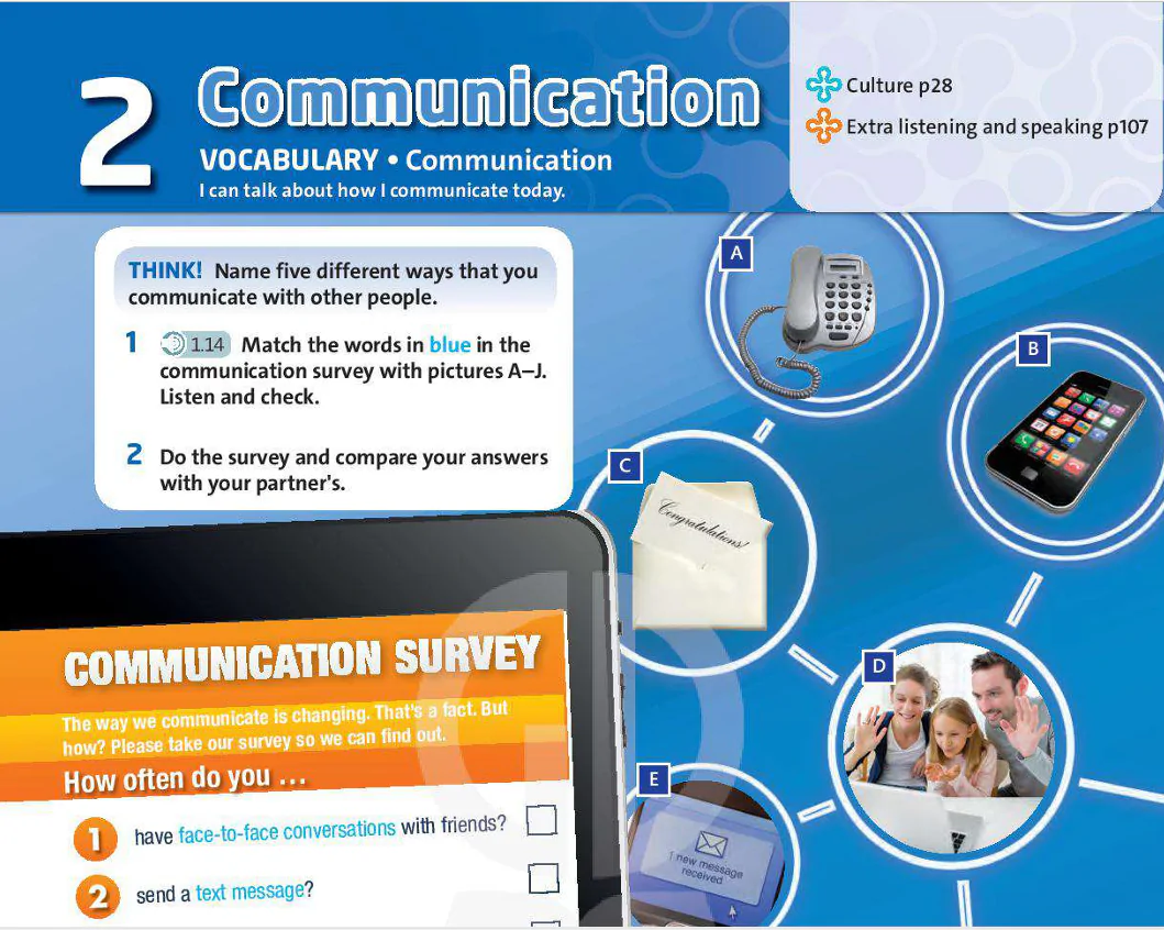 Vocabulary: Communication