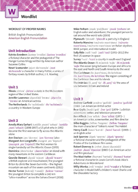 Wordlist of proper names