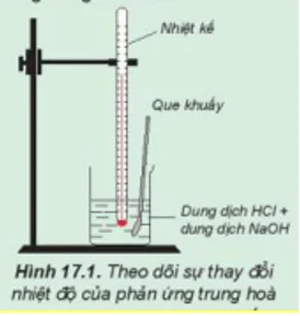 hinh-anh-bai-17-bien-thien-enthalpy-trong-cac-phan-ung-hoa-hoc-3766-0