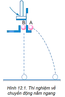 hinh-anh-bai-12-chuyen-dong-nem-3793-0