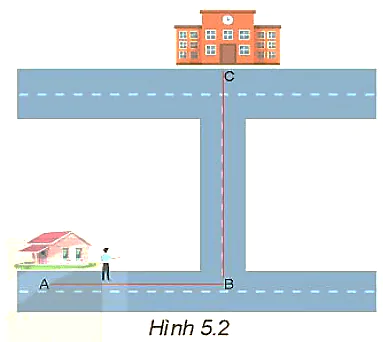 hinh-anh-bai-5-toc-do-va-van-toc-3786-9