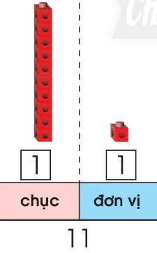 hinh-anh-chuc-don-vi-734-3