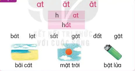 hinh-anh-bai-48-at-at-at-148-1