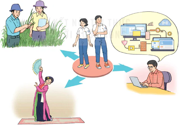 hinh-anh-chu-de-10-quyet-dinh-lua-chon-nghe-phu-hop-va-chuan-bi-tam-li-thich-ung-voi-moi-truong-moi-12357-0