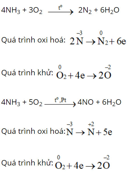 hinh-anh-bai-5-ammonia-muoi-ammonium-3678-10