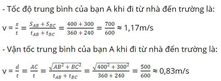 hinh-anh-bai-5-toc-do-va-van-toc-3786-10