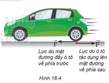 hinh-anh-bai-16-dinh-luat-3-newton-3797-10
