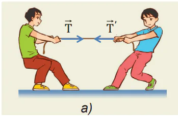 hinh-anh-bai-17-trong-luc-va-luc-cang-3798-10