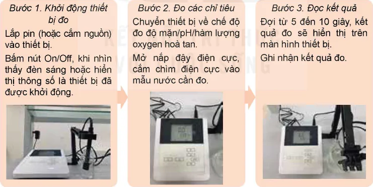 hinh-anh-bai-11-quan-li-moi-truong-nuoi-thuy-san-12229-6