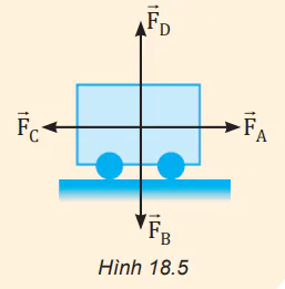 hinh-anh-bai-18-luc-ma-sat-3799-10