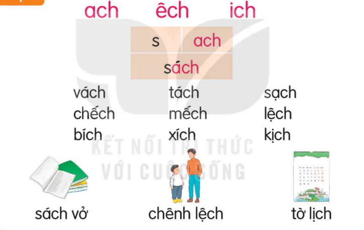 hinh-anh-bai-58-ach-ech-ich-158-1