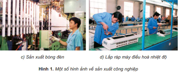hinh-anh-bai-12-cong-nghiep-442-1