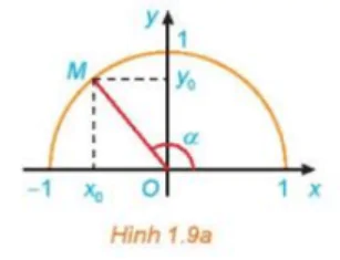 hinh-anh-bai-1-gia-tri-luong-giac-cua-goc-luong-giac-3443-23