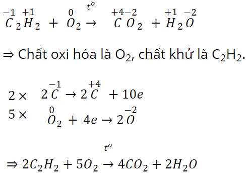 hinh-anh-bai-15-phan-ung-oxi-hoa-khu-3764-12