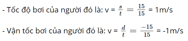 hinh-anh-bai-7-do-thi-do-dich-chuyen-thoi-gian-3788-12