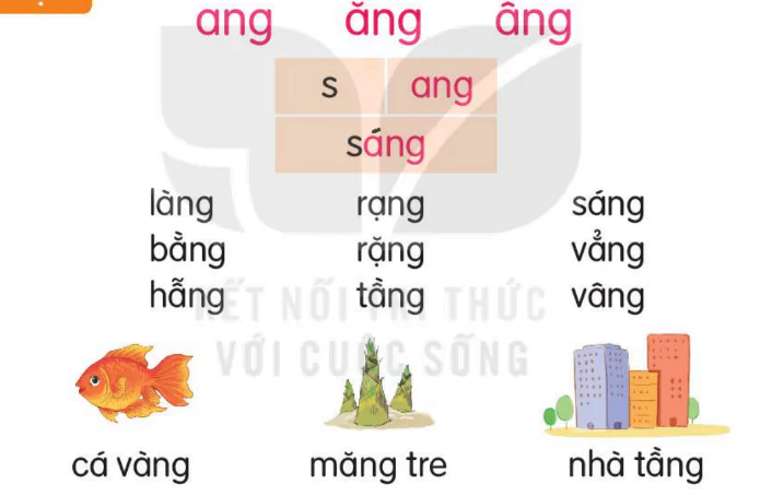 hinh-anh-bai-59-ang-ang-ang-159-1