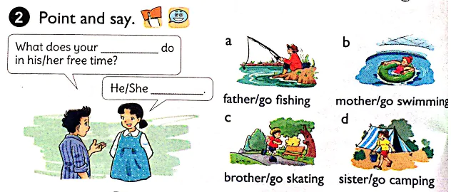 hinh-anh-lesson-2-1962-1