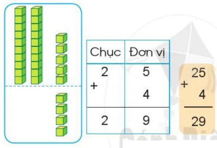 hinh-anh-phep-cong-dang-25-4-25-40-1215-1 hinh-anh-phep-cong-dang-25-4-25-40-1215-1