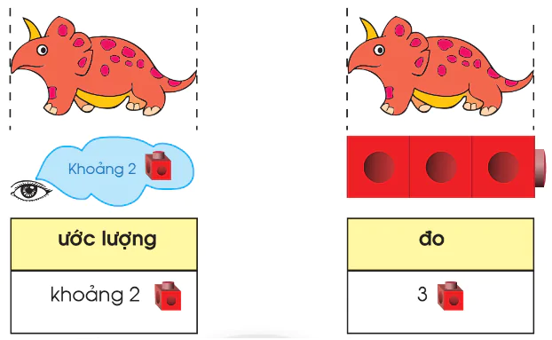 hinh-anh-do-do-dai-757-3