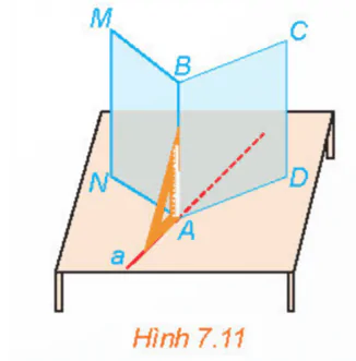 hinh-anh-bai-23-duong-thang-vuong-goc-voi-mat-phang-3581-1