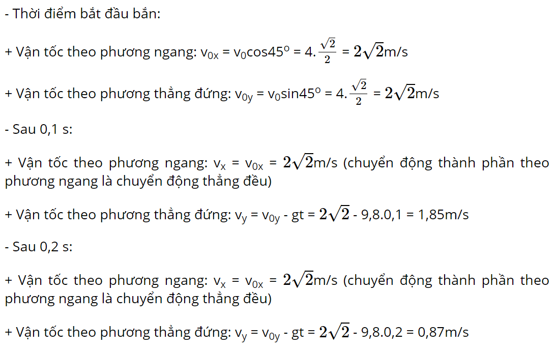 hinh-anh-bai-12-chuyen-dong-nem-3793-14