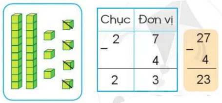 hinh-anh-phep-tru-dang-27-4-63-40-1218-1 hinh-anh-phep-tru-dang-27-4-63-40-1218-1