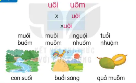 hinh-anh-bai-66-uoi-om-166-1