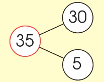 hinh-anh-em-lam-duoc-nhung-gi-759-5