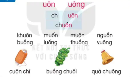 hinh-anh-bai-68-uon-uong-168-1