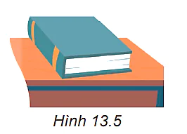 hinh-anh-bai-13-tong-hop-va-phan-tich-luc-can-bang-luc-3794-19