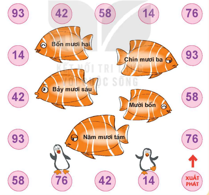 hinh-anh-bai-21-so-co-hai-chu-so-319-51