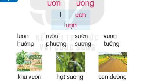 hinh-anh-bai-73-uon-uong-173-1