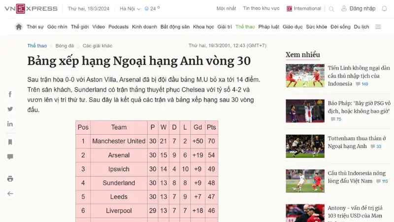 hinh-anh-tim-hieu-ve-bang-xep-hang-mon-the-thao-vang-tai-viet-nam-563-3
